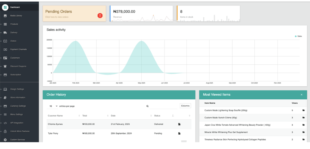 Admin dashboard
